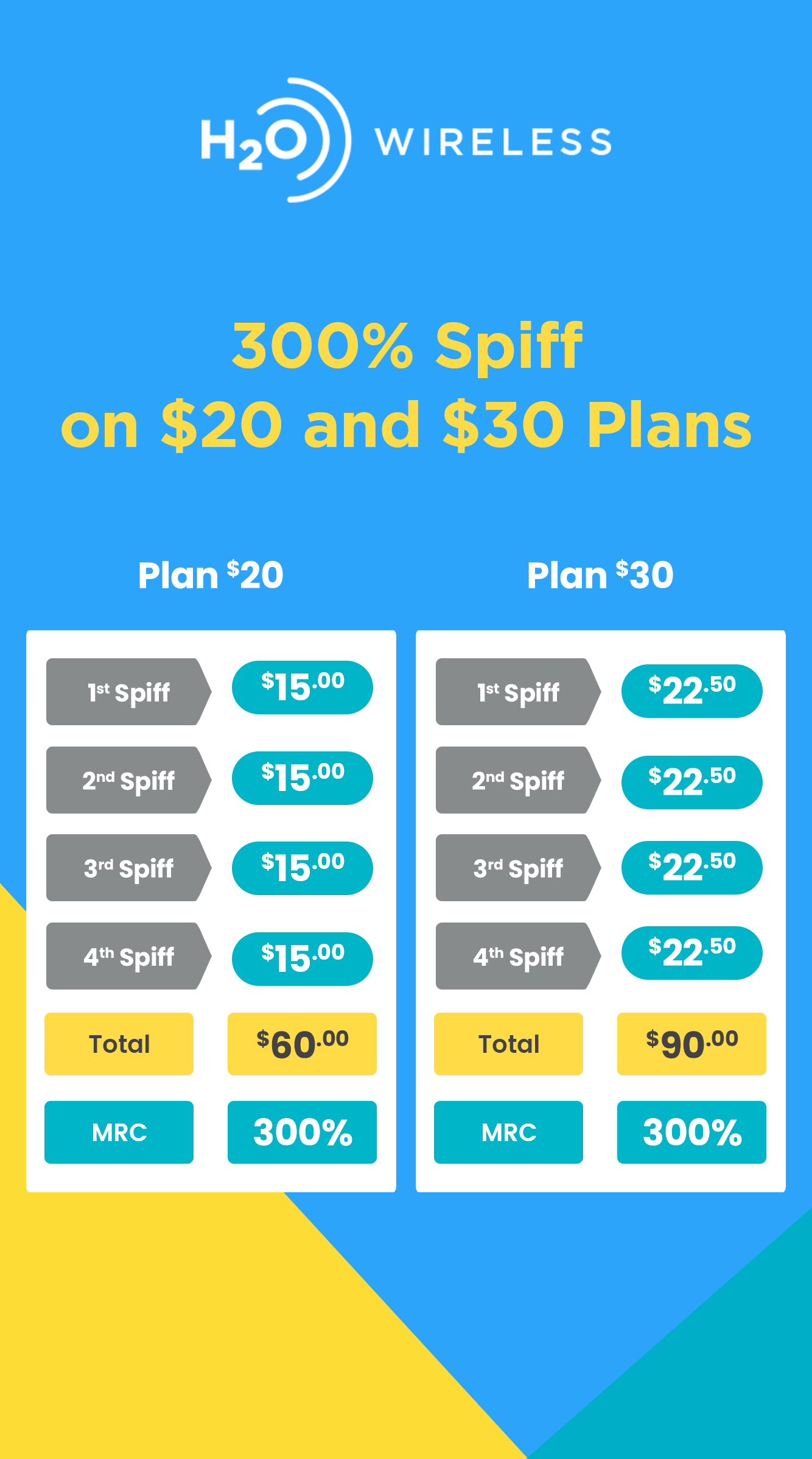 h2o, prepaid, new $50 LTE unlimited more data plan earn up to 200% spiff - new h2o plan, up front commissions, RTR Discount, keep activation fee. New Spiff + RTR Discount - Simapay h2o number 1 master agent - Prepaid wholesale